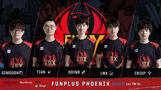 棒球与概率统计下的进攻建模